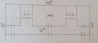 Jamia Mosque Rohri: A Mughal Architectural Gem in Sindh, Pakistan